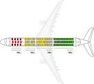 jet seat