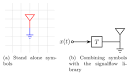 Simple circuit schematics - via Daymix