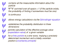 Wavefunction