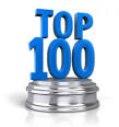 The STD Project is A Top 100 Blog: Sex, Love & Dating