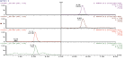 QUANTITATIVE DETERMINATION OF DELTA-9-THC AND 11-HYDROXY-DELTA-9 ...