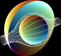 ����������� ������� ������� �������� ����������