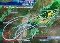 Nashville Weather Penis.