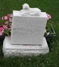 Saint Therese Cemetery - Nicholville, Lawrence, NY