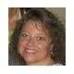 Kathy Quinn. Title: --; Demographic info: Indianapolis, Indiana Area | Human
