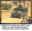 Operation Restore Hope, Battle of Mogadishu,