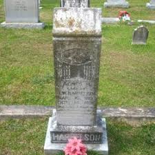 Agnes Byrd Harrelson (1867 - 1898) - Find A Grave Memorial - 79886187_133446451840