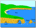 Coastallandforms101 - Headlands and Bays