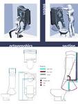 High tech WASHUP by Sevin Coskun HomeKlondikecom   Home