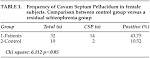 PsychiatryOnline | The Journal of Neuropsychiatry and Clinical ...