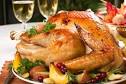 Thanksgiving Dinner Ideas