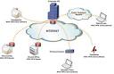 11 Free VPN Services List for US, UK, China, Germany Sites - Best ...