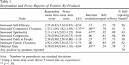 PsycARTICLES - The positive by-products of spinal cord injury and ...