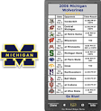 Football Schedule v4.0