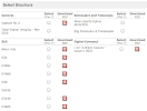 Nikon D700 brochure no longer available on Nikon Europe website ... 