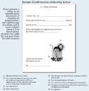 GRE Subject Tests: ID Requirements