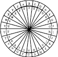 Enchanted Mind - Creative Cryptography