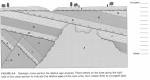 Geology 305 with Terry J. Boroughs: Geologic Dating Homework