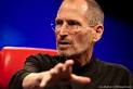 As you may recall, Steve Jobs
