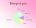 Liturgical year - Wikipedia, the free encyclopedia
