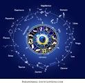 The Zodiac