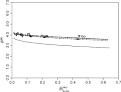 ScienceDirectcom   Fluid Phase Equilibria   On the influence of