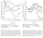 Revista de Biología Tropical - Hypotensive action of an aqueous ...