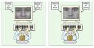 Implicit Association Test