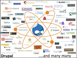 drupal