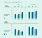 How to Manage Urban School Districts - Harvard Business Review