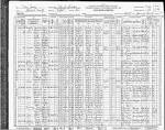 File:1930 census Sinatra Gavarante.gif - Wikipedia, the free ... 
