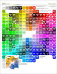 Web Designer's Color Card and Font Card - 2X Closeup