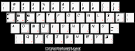 Introducing the Dvorak Keyboard -- Layout Diagram