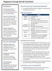 SINGAPORE SAVINGS BONDS (SSB) and Fixed Deposit for Retail Investor.