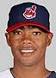 Greg Aquino Stats - ESPN