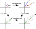 Maths - Euclidean Space - Martin Baker