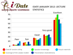 IDATE 2013 - ONLINE DATING INDUSTRY CONFERENCE - Delegate