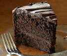 Today is National Chocolate