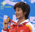 Wang Lin - 王琳- BWF Ranking