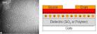 Functional-Hybrid-Films.jpg