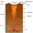 Diamond - Wikipedia , the free encyclopedia