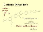 Cationic Direct Dyes