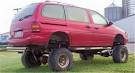 Strangest Cars In The World