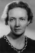Irène Joliot-Curie relationships