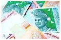 Backpacking Malaysia Budget | Costs, Prices | Backpacking Tips and ...