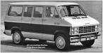Dodge B-series vans, Ram Van, and Ram Wagon