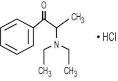 DIETHYLPROPION HYDROCHLORIDE TABLET [KVK-TECH, INC]