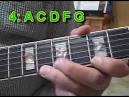 Pentatonic Scale