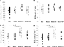 Impact of hormone replacement on myocardial fatty acid metabolism ... 