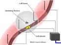 Cell Phone Jamming Basics